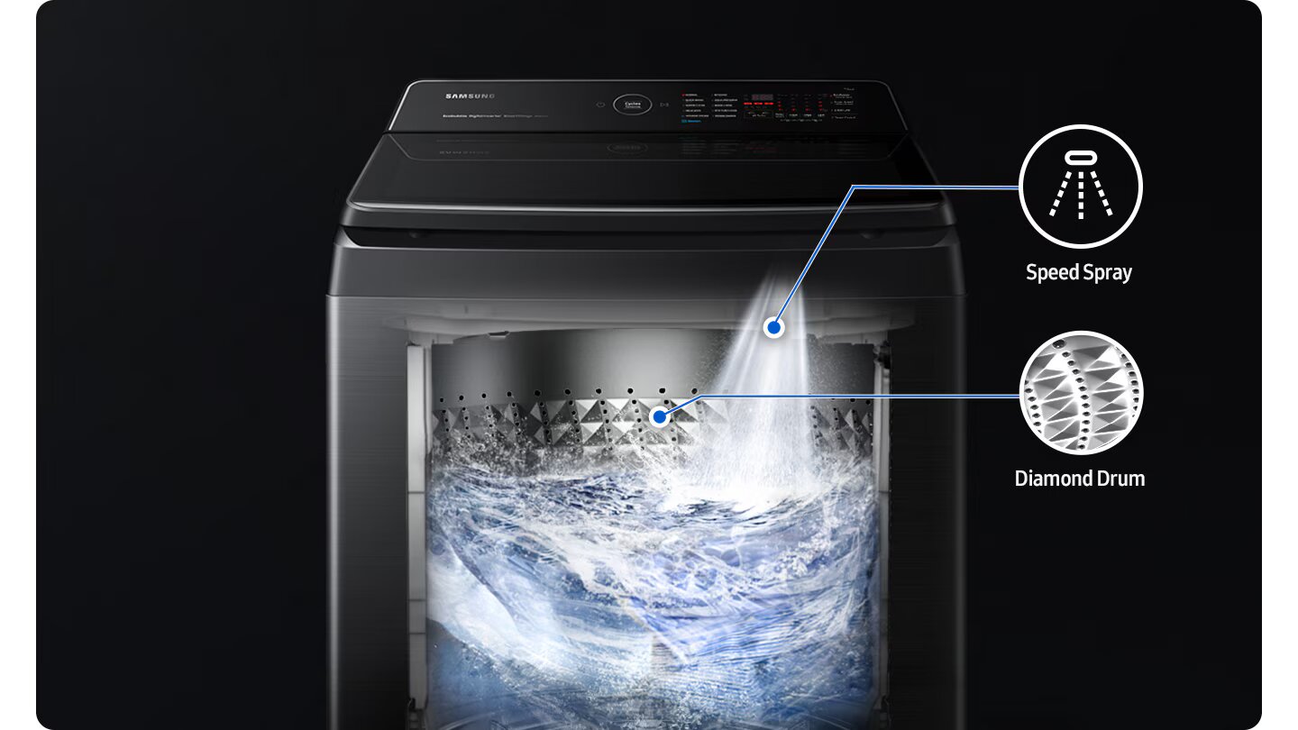 Machin a Lave Samsung